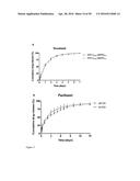 Derivatized Hyperbranched Polyglycerols diagram and image