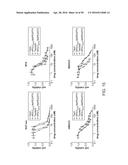 Derivatized Hyperbranched Polyglycerols diagram and image