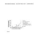 Derivatized Hyperbranched Polyglycerols diagram and image