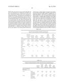 Derivatized Hyperbranched Polyglycerols diagram and image