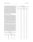 AMINE-CONTAINING LIPIDOIDS AND USES THEREOF diagram and image