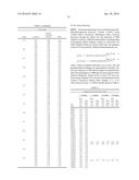 AMINE-CONTAINING LIPIDOIDS AND USES THEREOF diagram and image