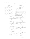 AMINE-CONTAINING LIPIDOIDS AND USES THEREOF diagram and image