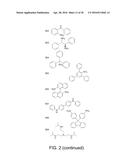 AMINE-CONTAINING LIPIDOIDS AND USES THEREOF diagram and image