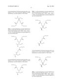 AMINE-CONTAINING LIPIDOIDS AND USES THEREOF diagram and image