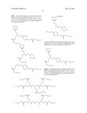 AMINE-CONTAINING LIPIDOIDS AND USES THEREOF diagram and image