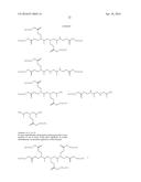 AMINE-CONTAINING LIPIDOIDS AND USES THEREOF diagram and image