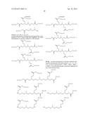 AMINE-CONTAINING LIPIDOIDS AND USES THEREOF diagram and image