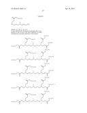 AMINE-CONTAINING LIPIDOIDS AND USES THEREOF diagram and image