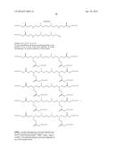 AMINE-CONTAINING LIPIDOIDS AND USES THEREOF diagram and image