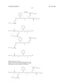 AMINE-CONTAINING LIPIDOIDS AND USES THEREOF diagram and image