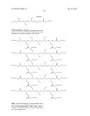 AMINE-CONTAINING LIPIDOIDS AND USES THEREOF diagram and image