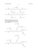 AMINE-CONTAINING LIPIDOIDS AND USES THEREOF diagram and image