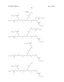 AMINE-CONTAINING LIPIDOIDS AND USES THEREOF diagram and image