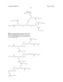 AMINE-CONTAINING LIPIDOIDS AND USES THEREOF diagram and image