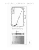 METHODS AND COMPOSITIONS FOR DELIVERING ACTIVE AGENTS WITH ENHANCED     PHARMACOLOGICAL PROPERTIES diagram and image