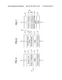 METHOD AND COMPOSITION FOR REMOVING UREMIC TOXINS IN DIALYSIS PROCESSES diagram and image