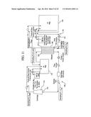 METHOD AND COMPOSITION FOR REMOVING UREMIC TOXINS IN DIALYSIS PROCESSES diagram and image