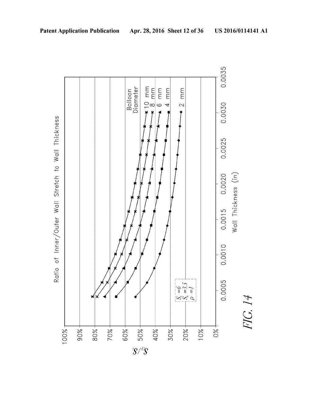 METHODS OF MANUFACTURING NESTED BALLOONS UTILIZING PRESSURIZED CONSTRAINED     ANNEALING - diagram, schematic, and image 13