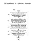 METHOD AND SYSTEM OF QUICK NEUROSTIMULATION ELECTRODE CONFIGURATION AND     POSITIONING diagram and image