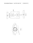 CONTACT LENS FOR INCREASING TEAR PRODUCTION diagram and image