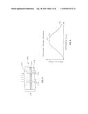 CONTACT LENS FOR INCREASING TEAR PRODUCTION diagram and image