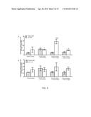 USE OF LASERS FOR TREATING AND REVERSING FIBROSIS diagram and image