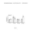 USE OF LASERS FOR TREATING AND REVERSING FIBROSIS diagram and image