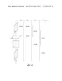 IMAGE GUIDANCE FOR RADIATION THERAPY diagram and image