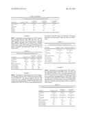 GOLF BALL LAYERS INCLUDING VERY NEUTRALIZED POLYMERS AND METHODS FOR     MAKING SAME diagram and image