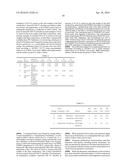 GOLF BALL COMPOSITIONS diagram and image