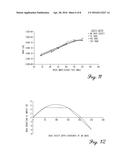 GOLF CLUB HEADS WITH AERODYNAMIC FEATURES AND RELATED METHODS diagram and image