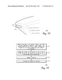 GOLF CLUB HEADS WITH AERODYNAMIC FEATURES AND RELATED METHODS diagram and image