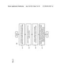 METHOD AND APPARATUS FOR PROVIDING PRIVACY POLICY GENERATION BASED ON     IN-GAME BEHAVIOR DATA diagram and image