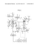 GAS ABSORBING AND REGENERATING APPARATUS AND METHOD FOR OPERATING SAME diagram and image