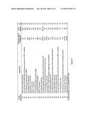 ACID RESISTANT PBI MEMBRANE FOR PERVAPORATION DEHYDRATION OF ACIDIC     SOLVENTS diagram and image