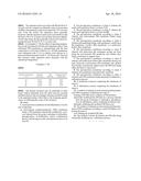 ACID RESISTANT PBI MEMBRANE FOR PERVAPORATION DEHYDRATION OF ACIDIC     SOLVENTS diagram and image