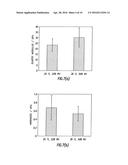 Polyelectrolyte Multilayer Films for Gas Separation and Purification diagram and image