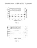 METHOD FOR MANUFACTURING ASYMMETRIC POLYVINLYLIDENEFLUORIDE HOLLOW FIBER     MEMBRANE AND HOLLOW FIBER MEMBRANE MANUFACTURED THEREFROM diagram and image