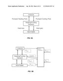 SYSTEM FOR THERMAL CYCLING OF MICROFLUIDIC SAMPLES diagram and image