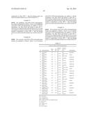 CATIONIC COLLECTORS WITH MIXED POLYAMIDOAMINES AND METHODS FOR MAKING AND     USING SAME diagram and image