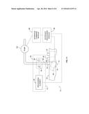 PLASMA FLOW RATES FOR THERAPEUTIC EXCHANGE PROCEDURES diagram and image