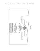 PLASMA FLOW RATES FOR THERAPEUTIC EXCHANGE PROCEDURES diagram and image