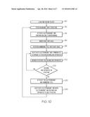 Riveting Tool and Method with Electromagnetic Bucking Bar Normalization diagram and image