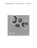 METAL NANOPARTICLES diagram and image