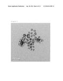 METAL NANOPARTICLES diagram and image