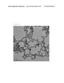 METAL NANOPARTICLES diagram and image