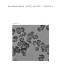 METAL NANOPARTICLES diagram and image