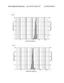 FLAKE-LIKE SILVER POWDER, CONDUCTIVE PASTE, AND METHOD FOR PRODUCING     FLAKE-LIKE SILVER POWDER diagram and image