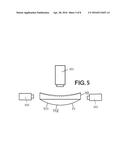 A METHOD OF AND AN APPARATUS FOR MANUFACTURING AN OPTICAL LENS diagram and image